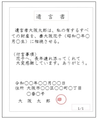 遺言書大阪法務局
